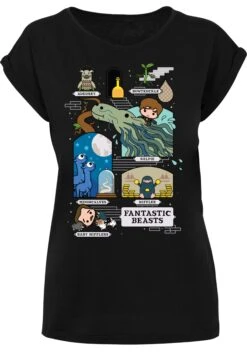 F4NT4STIC Phantastische Tierwesen Chibi Newt - T-Shirt Print - Black -Kleding Hoog Verkoopwinkel 46cf0ad2741c42c191dc6ea47d3b27a1